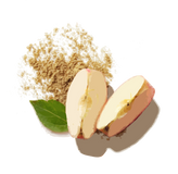 Xylooligosaccharides (XOS)