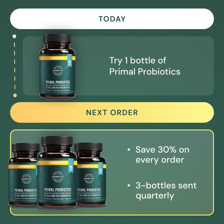 Upgrade to 3-Month Supply on Next Order (Primal Probiotics)